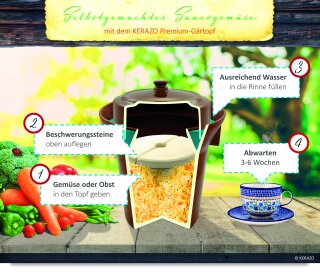 ACCURATE Gartentopf 5er Set – 12,7 Cm, Terrakotta-Look, Perfekt Für Stecklinge