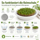 Keimschale mit Edelstahlsieb 19 cm –  Keramikschale für Sprossen & Microgreens, weiß
