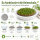 Keimschale mit Edelstahlsieb 19 cm –  Keramikschale für Sprossen & Microgreens, weiß