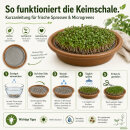 Sprossenschale mit Edelstahlsieb 19 cm – Keramikschale für Kresse & Microgreens, braun