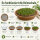 Sprossenschale mit Edelstahlsieb 19 cm – Keramikschale für Kresse & Microgreens, braun