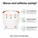 6,5 Liter Kartoffeltopf & Zwiebeltopf mit Deckel aus Steingut, 30×25×24 cm – weiß, glasiert