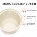 6,5 Liter Kartoffeltopf & Zwiebeltopf mit Deckel aus Steingut, 30×25×24 cm – außen unglasiert, innen creme glasiert