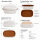 4,5 Liter Brotbackform mit Deckel und Getreidemuster aus Steingut, 38x24x15 cm – weiß, glasiert
