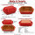 5 Liter Brotbackform eckig mit Deckel aus Steingut, 37×25×15 cm – rot, glasiert