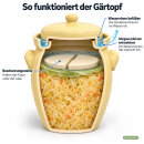 Gärtopf 10,0 Liter inkl. Deckel + Stein [Form 2] beige